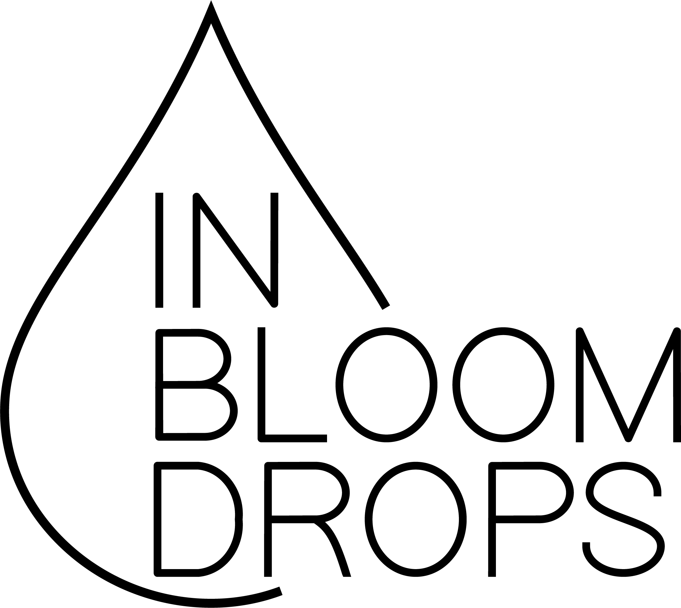 brands